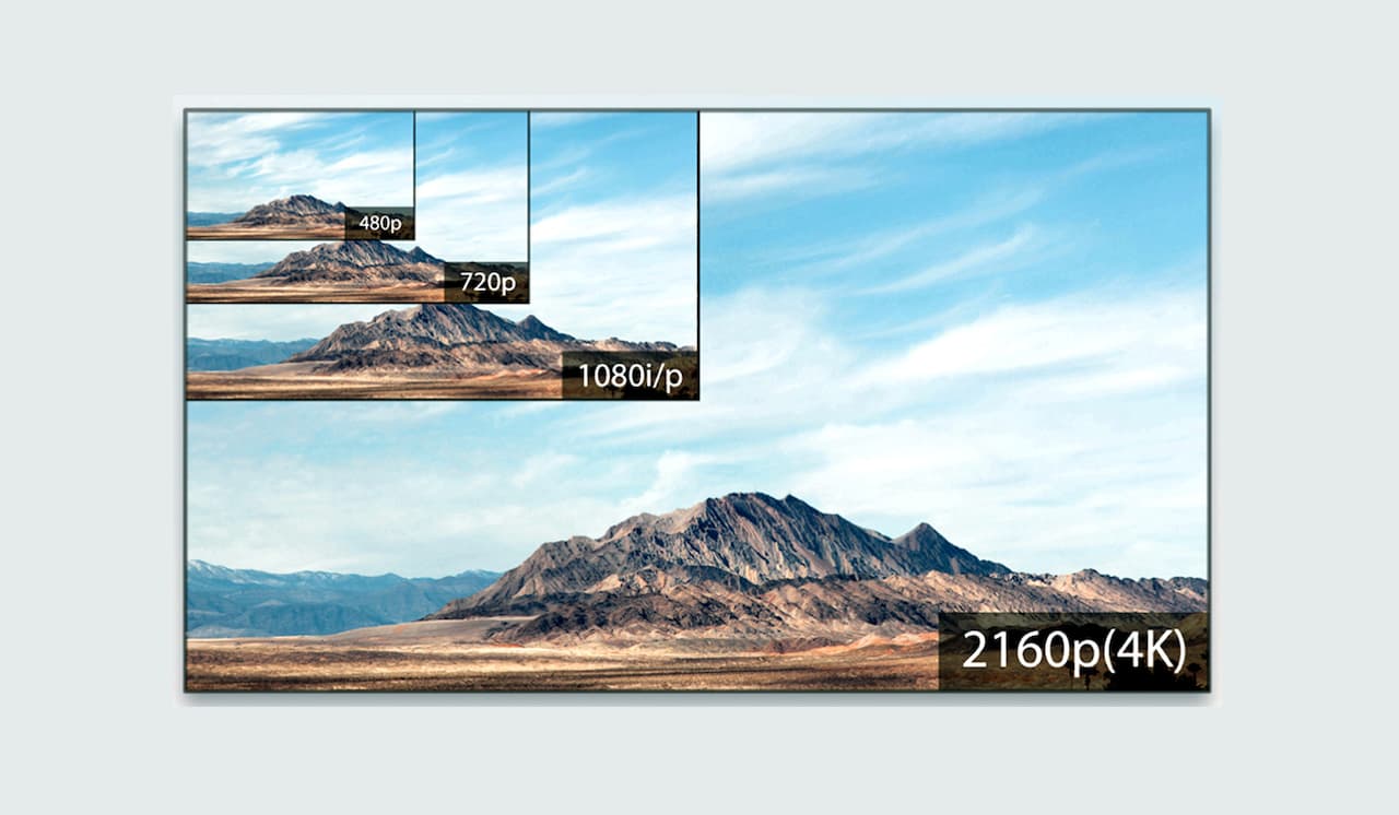 480p 720p 1080p 2160p Resolution Size Comparison