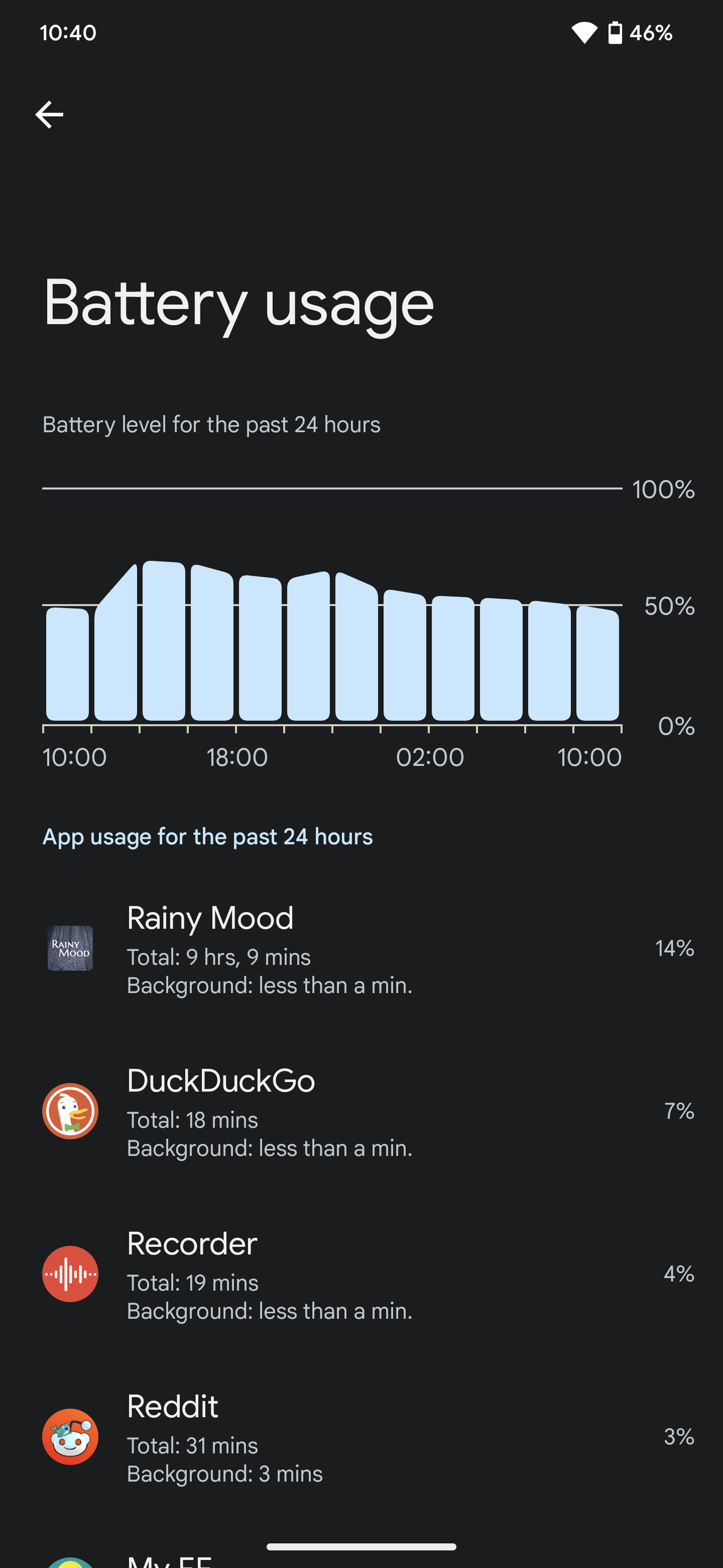 How to Save Your Smartphone's Battery Life  Tips for iPhone and Android