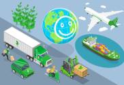 Business and Environment with Sustainable Procurement