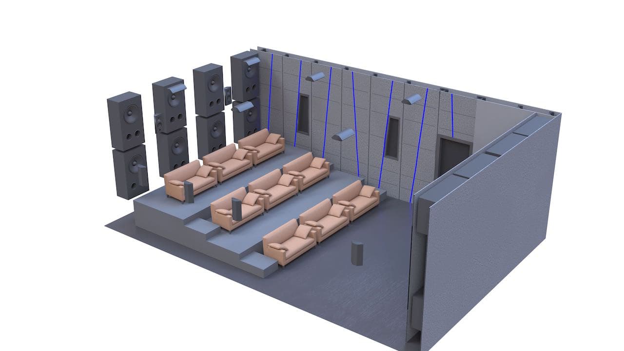 Trinnov 13.16.6 Home Theater System Diagram for ISE 2023 Demonstration