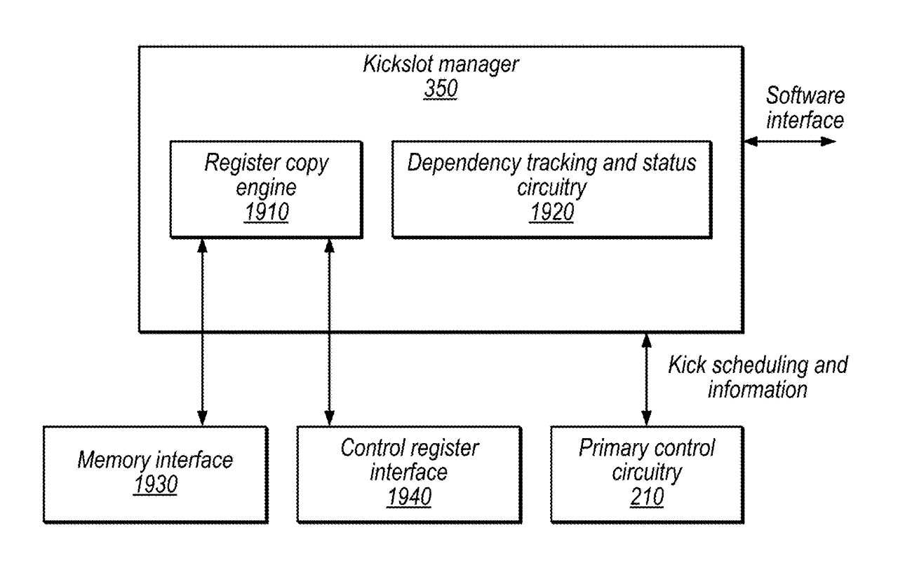 Detail from the patent applications showing an overview of the process