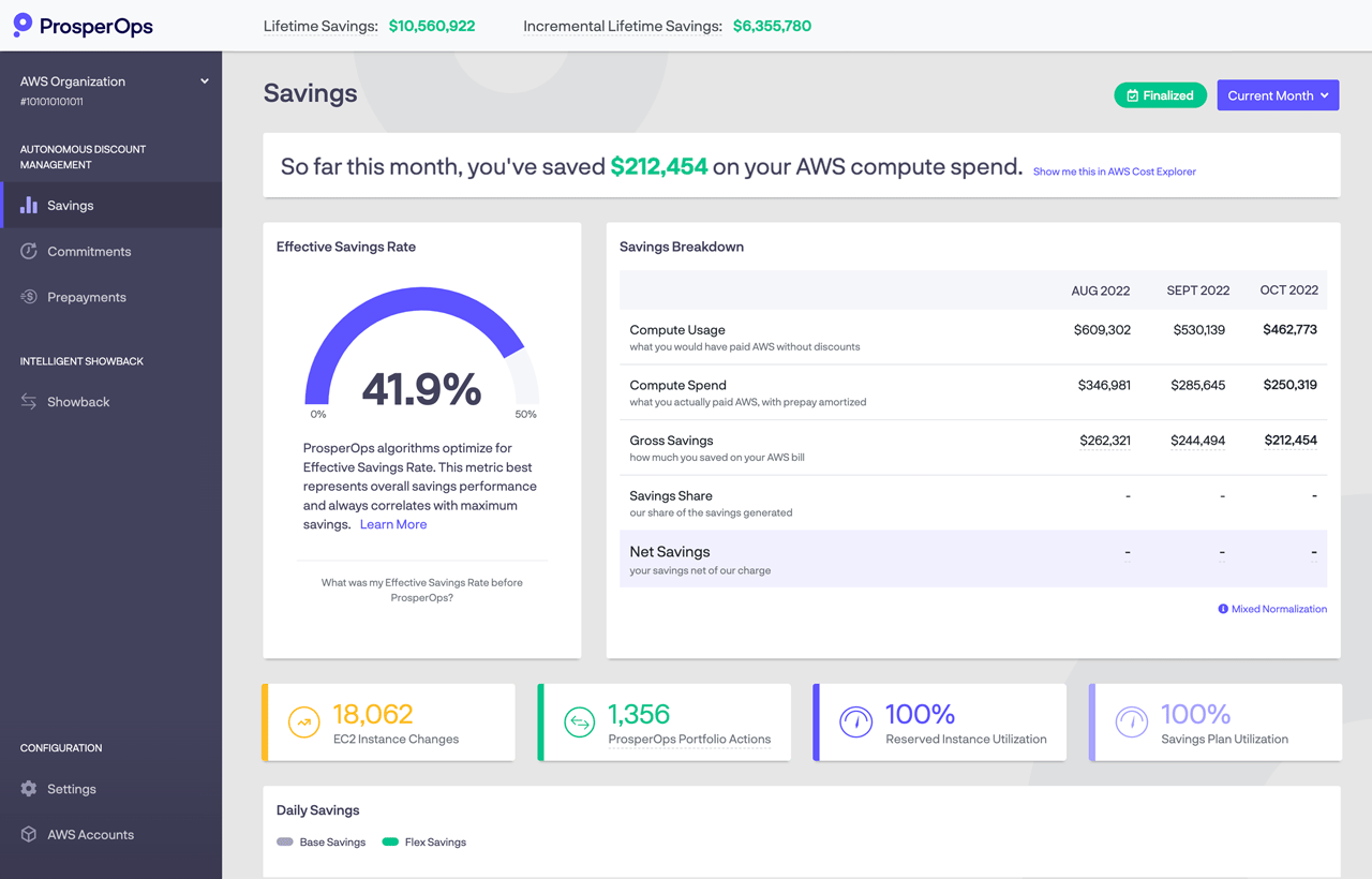 ProsperOps