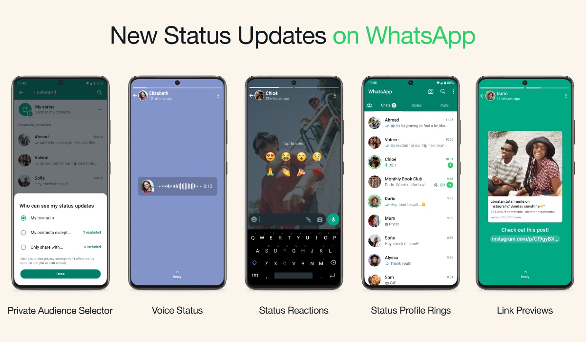 WhatsApp status updates