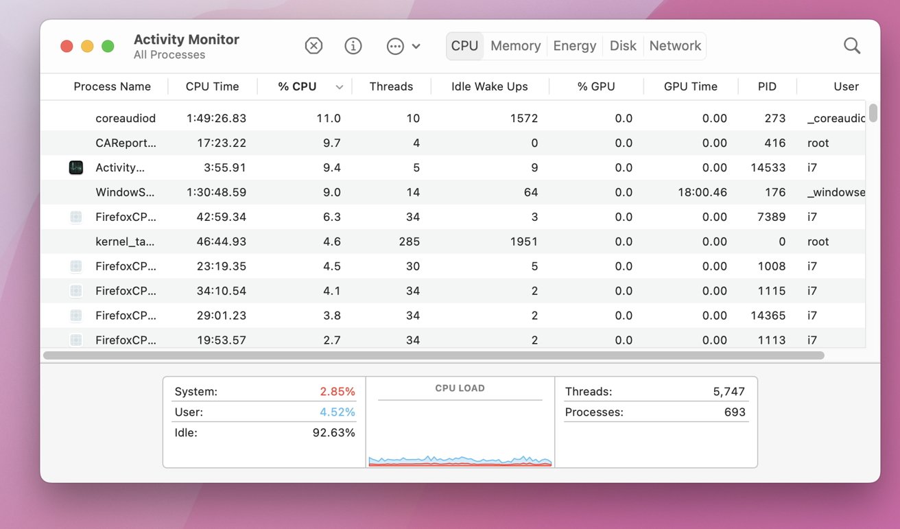 An Activity Monitor window.