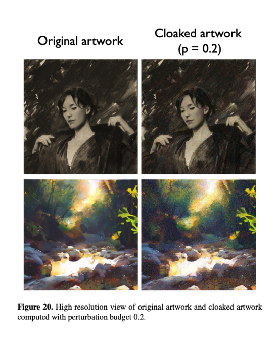 Glaze: Difference between cloaked artwork and originals