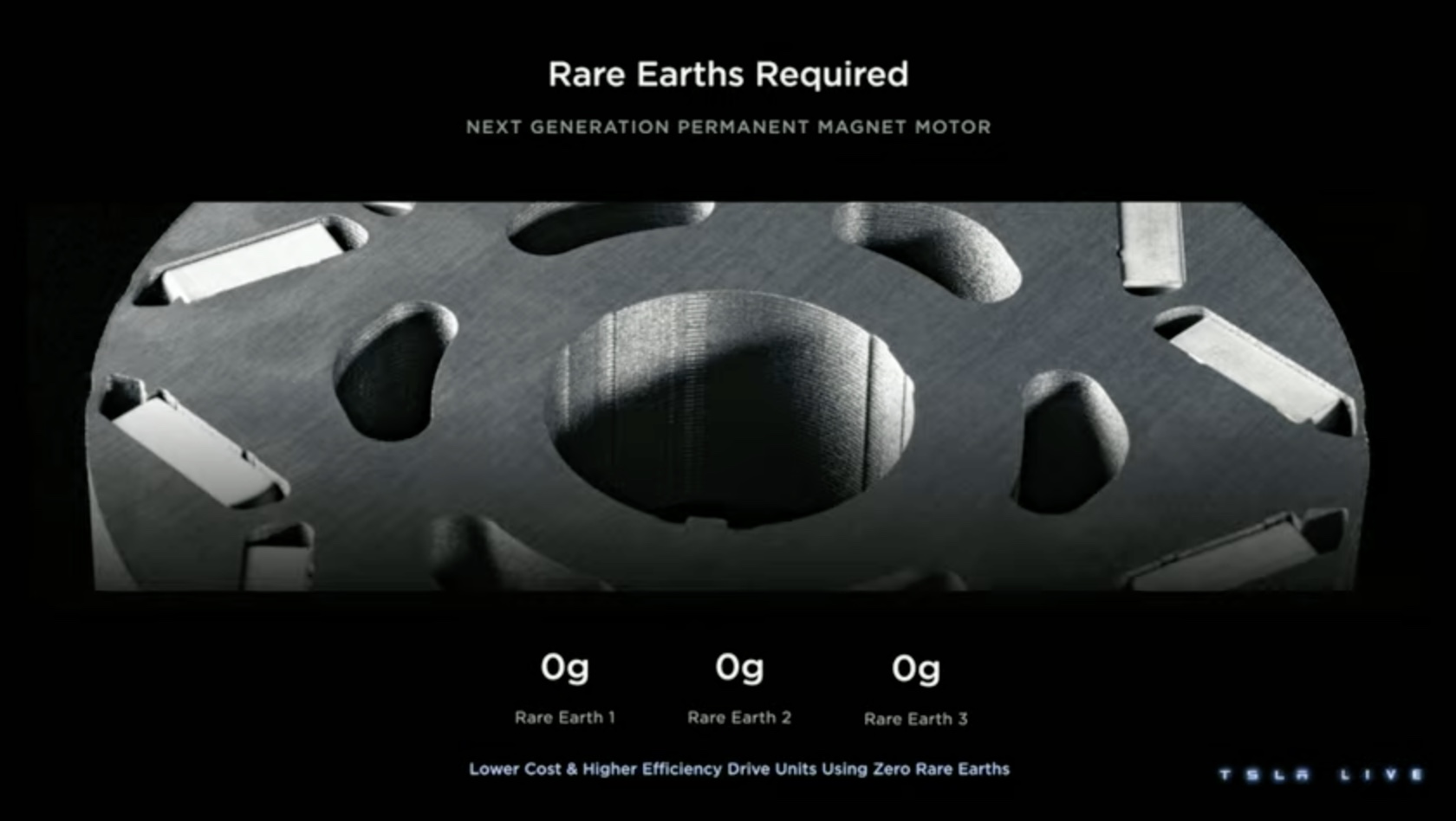 Tesla rare earths