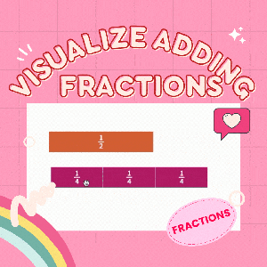 Visualize Adding Fractions