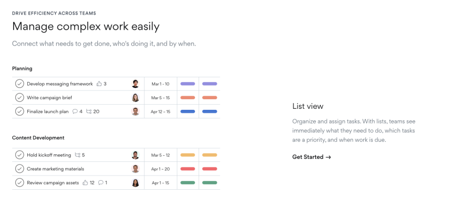 asana dashboard