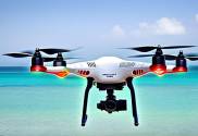 Best Video Drones