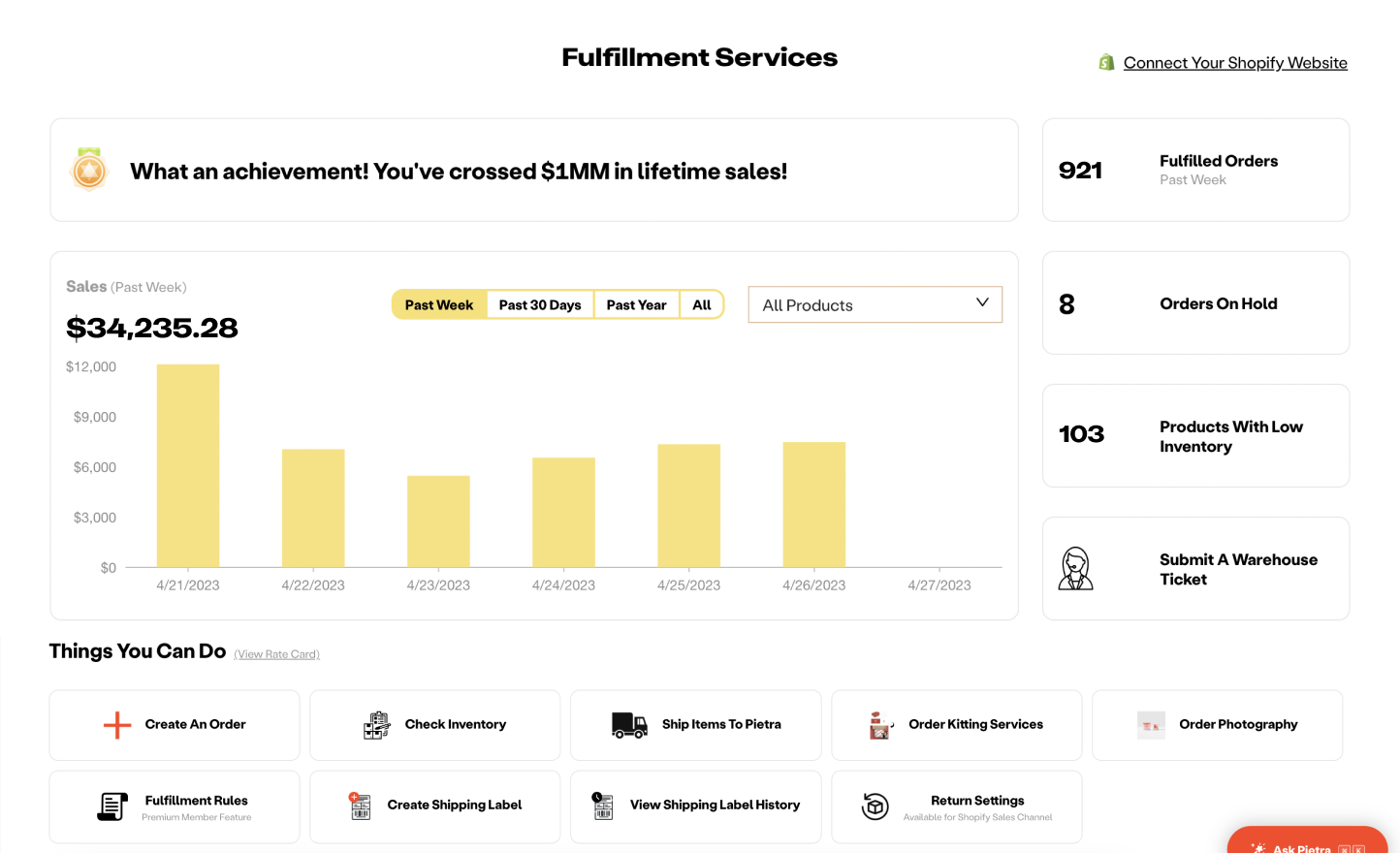 Pietra commerce enablement logistics