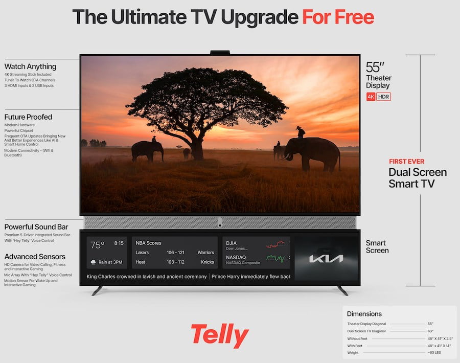 Telly Free TV Diagram