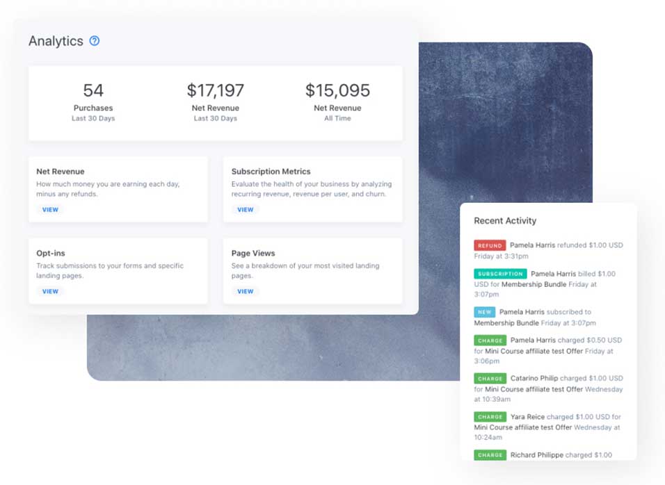 Kajabi: Create and sell online courses, coaching, and memberships