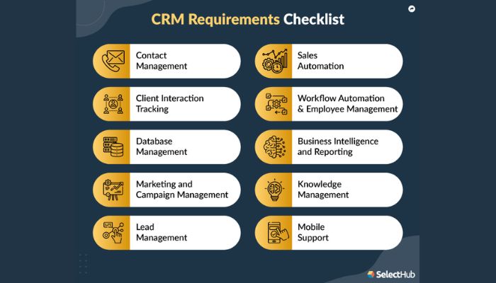 CRM requirements checklist