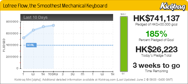 Lofree Flow, the Smoothest Mechanical Keyboard &mdash;  Kicktraq Mini