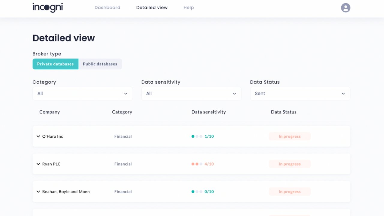 The Incogni dashboard. 