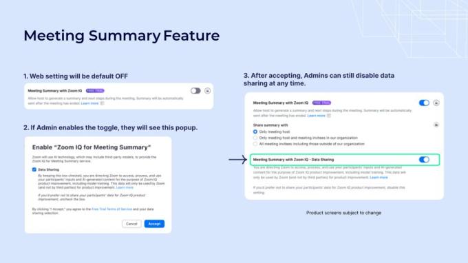 Zoom UI for admins to enable generative AI features