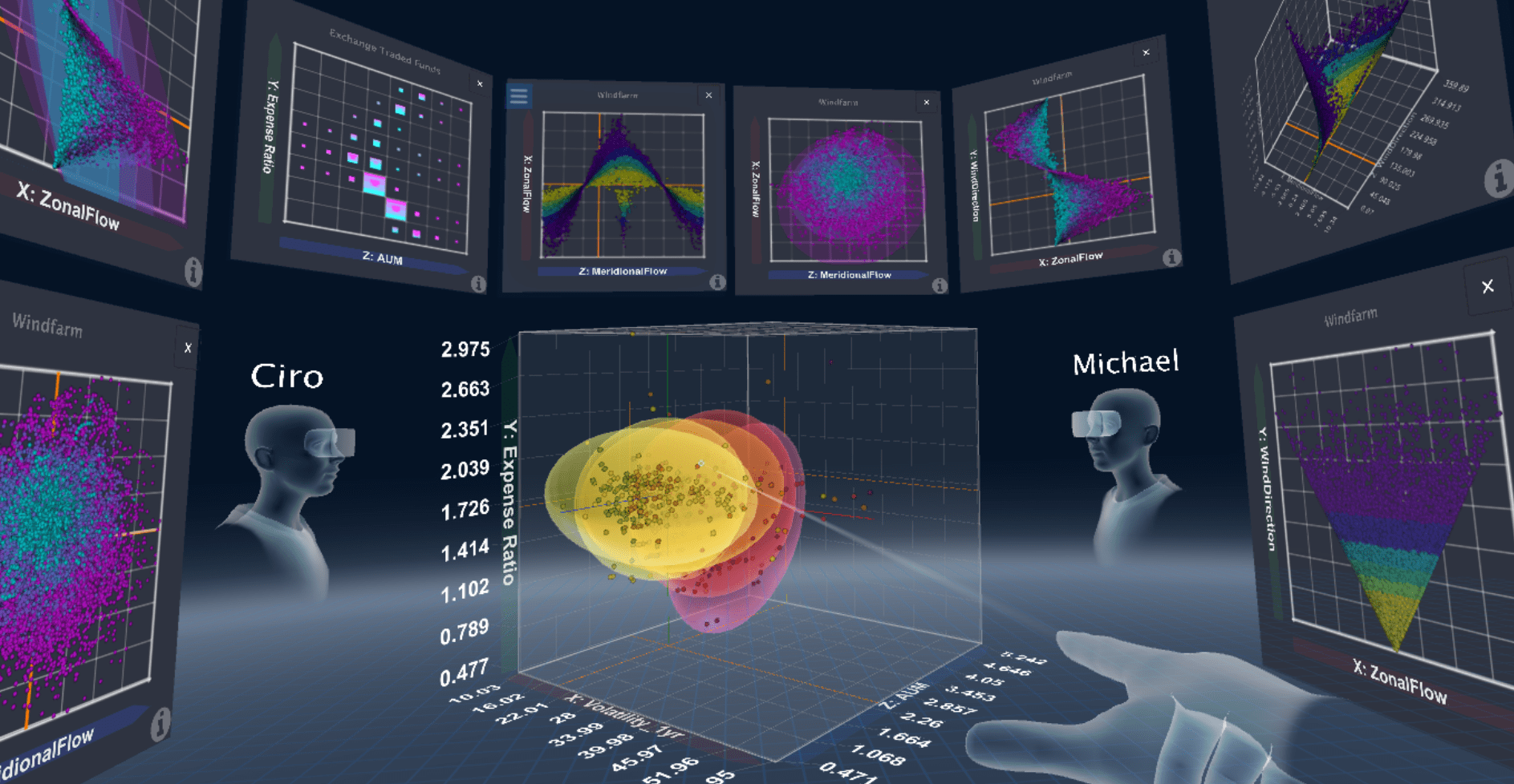 Virtualitics