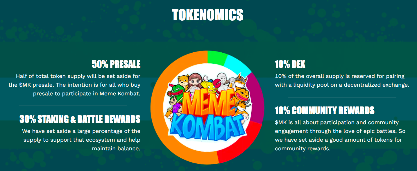 Meme Kombat tokenomics