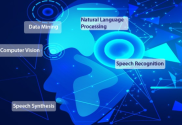 Multimodal AI