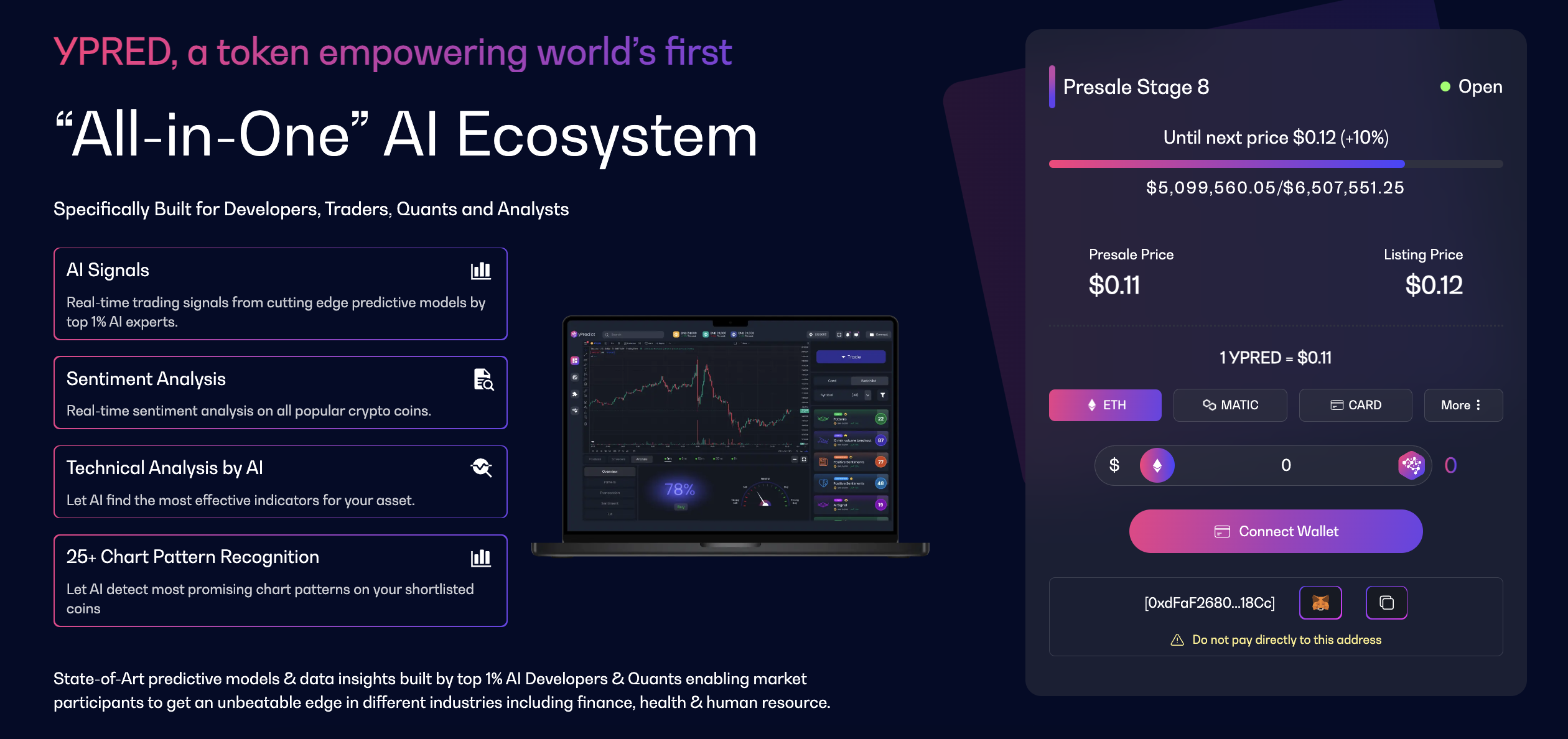 yPredict review